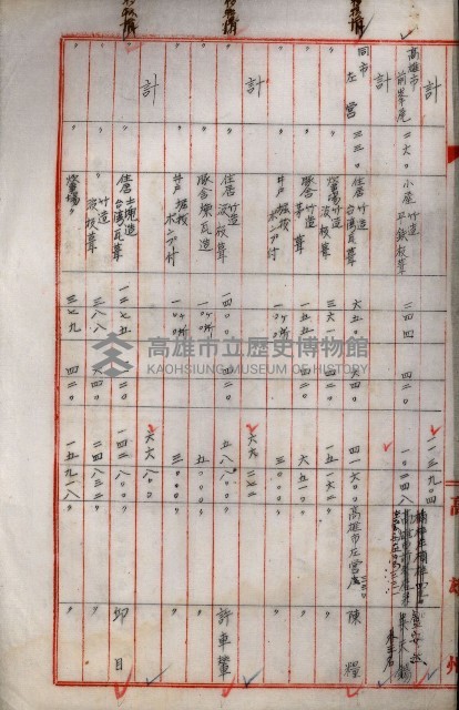 土地買收綴
（內惟、前峯尾、埤子頭、左營）藏品圖，第75張