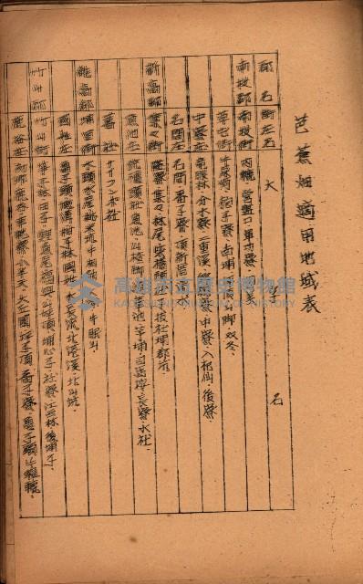 重要農作物既位五ケ年間平均價格調
（附公課、水租、人夫賃所得）藏品圖，第76張