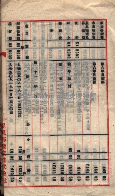貸渡（旗山郡－被許可人星規那產業株式會社）藏品圖，第75張