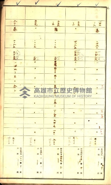 鳳山郡（官有地價格一筆限調書）藏品圖，第75張
