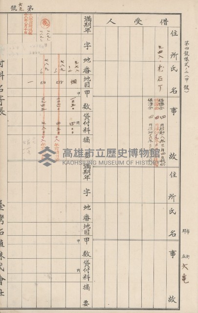 臺灣拓殖株式會社六龜貸付料名寄帳藏品圖，第75張