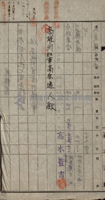 金錢關係書類綴－土地利用協會（雜出）藏品圖，第75張