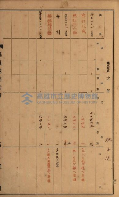 無租地集計簿（林園鄉）藏品圖，第75張