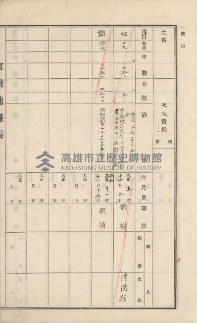 美濃庄官租地臺帳（二冊之內第二號）藏品圖，第75張