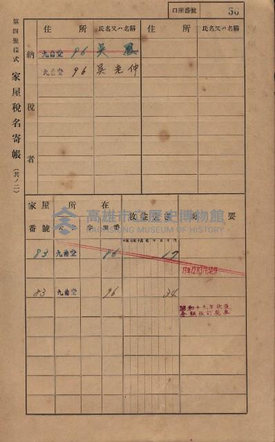 高雄州鳳山郡大樹庄九曲堂家屋稅名寄帳
（二冊之內第一號）藏品圖，第75張