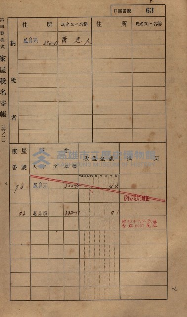 高雄州鳳山郡小港庄鳳鼻頭家屋稅名寄帳
（一冊之內第一號）藏品圖，第75張
