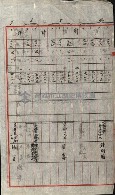 高雄工業用水道用地買收書類其ノ二藏品圖，第75張