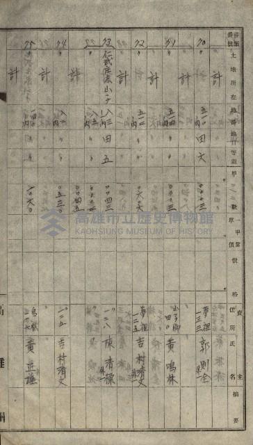 海軍土地買收藏品圖，第75張