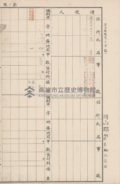 臺灣拓殖株式會社燕巢貸付料名寄帳藏品圖，第75張