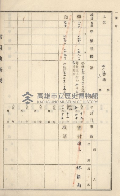 旗山街官租地臺帳（二冊之內第一號）藏品圖，第75張