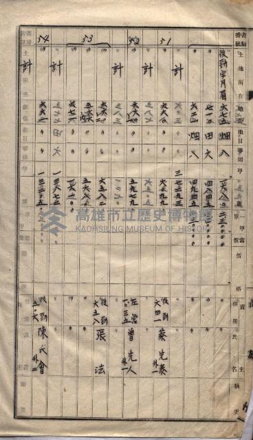 土地買收
（馬臨營第七三號）藏品圖，第376張