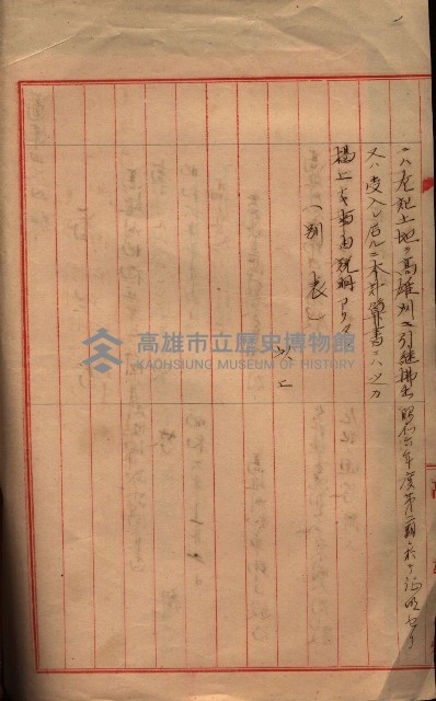 會計檢察關係藏品圖，第374張