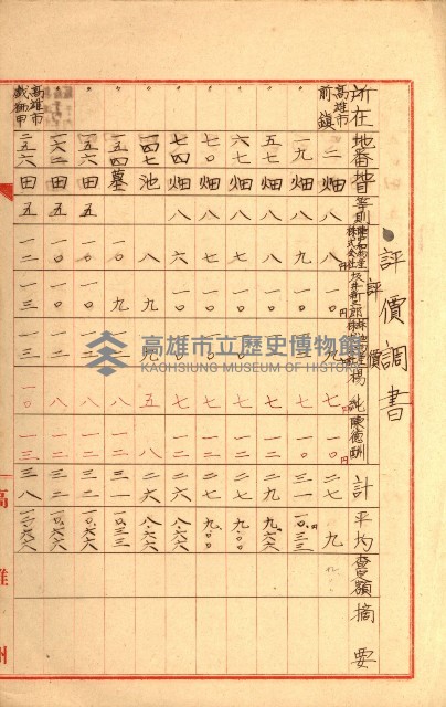 陸軍用地關係綴（評價關係）藏品圖，第390張