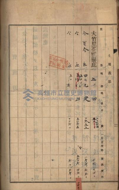 州財產－罹災救助買收土地登記藏品圖，第378張