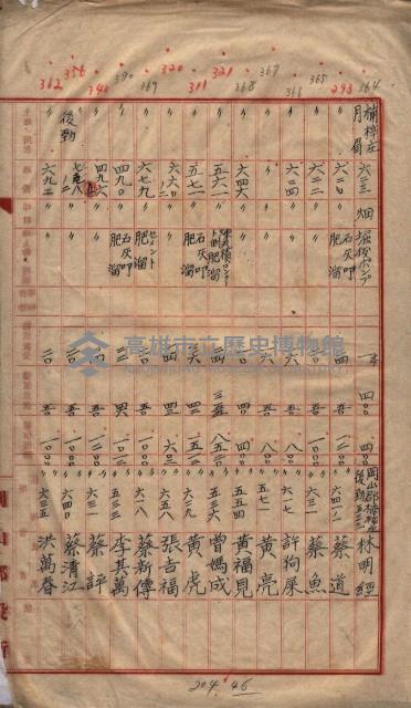 土地買收
（馬臨營第七三號）藏品圖，第268張