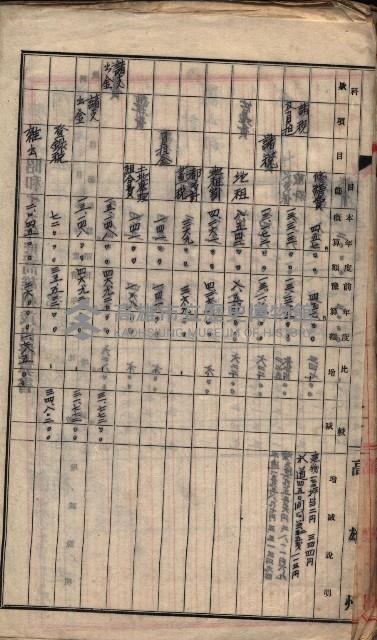  參考綴（土地區劃整理事業調）藏品圖，第267張