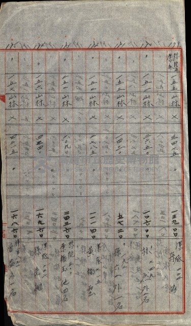 策源地追加買收書類藏品圖，第267張