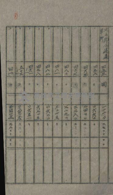交換地授受書類（海軍用地ト州有地ノ交換）藏品圖，第268張