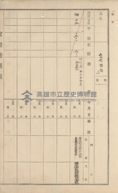 杉林庄官租地臺帳（二冊之內第二號）藏品圖，第267張