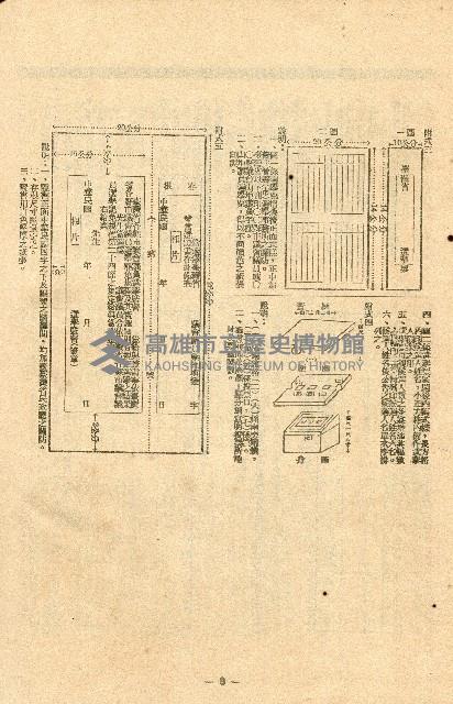 《台灣省首屆議壇暨基層政治概錄》藏品圖，第266張