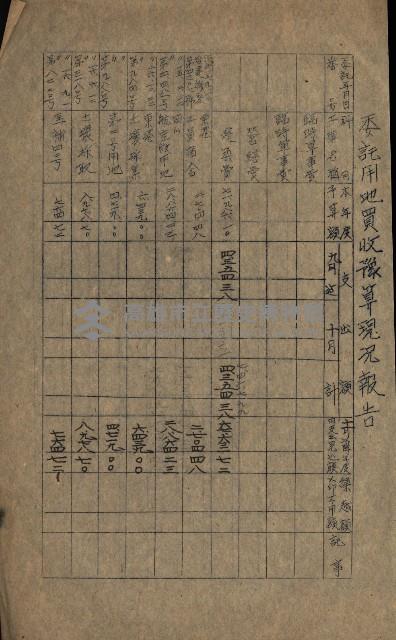 海軍豫算關係藏品圖，第267張