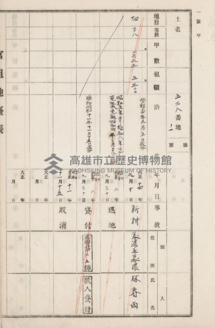 旗山街官租地臺帳（二冊之內第二號）藏品圖，第267張