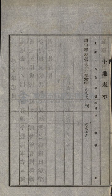 策源地買收綴藏品圖，第271張