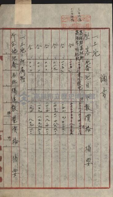 州財產－小學校市街庄（無償讓與）藏品圖，第279張