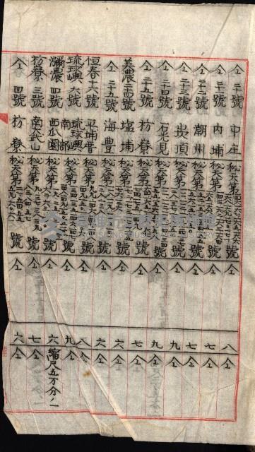 祕密地圖ニ關スル書類（高雄州）藏品圖，第975張