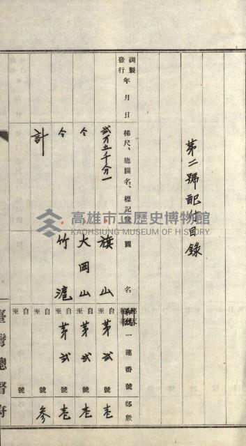 祕密地圖ニ關スル書類（高雄州）藏品圖，第673張