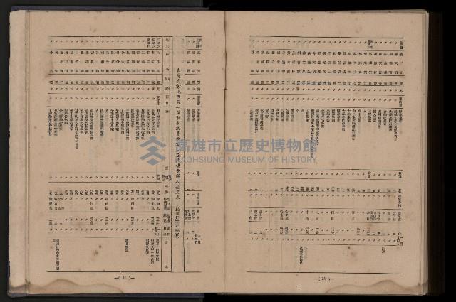 《臺灣省首屆民選縣市長暨縣市議員特輯》藏品圖，第466張