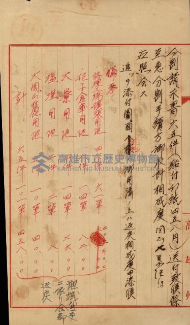 修理工廠擴張（岡山）藏品圖，第468張