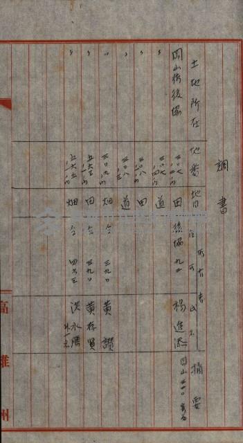 修理工廠擴張（岡山）藏品圖，第570張