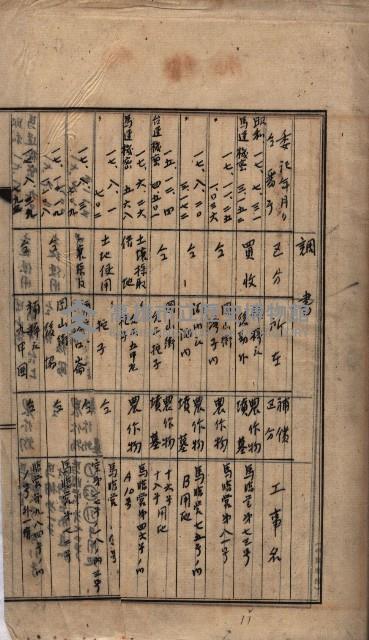 土地買收
（馬臨營第七三號）藏品圖，第168張