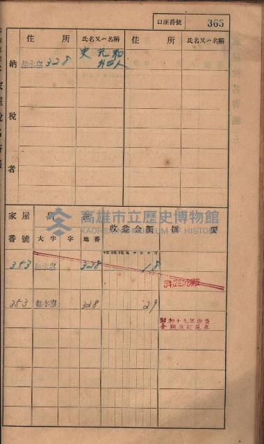 高雄州鳳山郡大樹庄無水寮家屋稅名寄帳
（二冊之內第二號）藏品圖，第167張