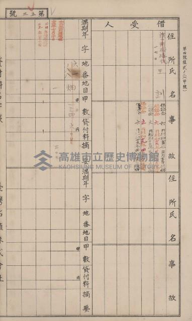 冊之內第○號
高雄州旗山郡旗山街貸付料名寄帳
臺灣拓殖株式會社藏品圖，第167張