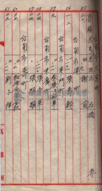 土地使用－十四所ケ用地藏品圖，第167張