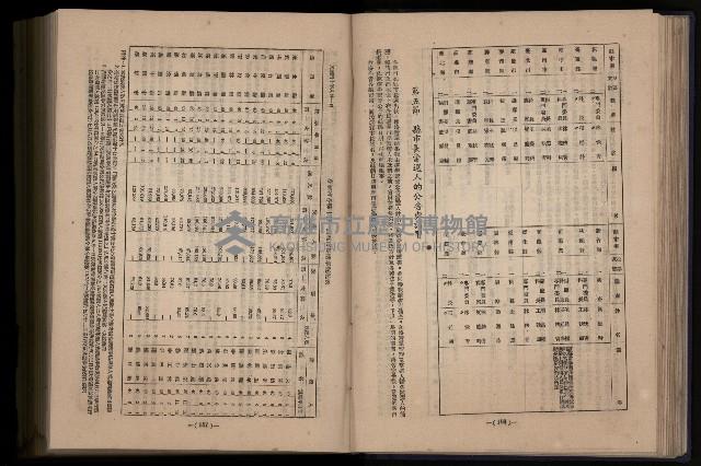《臺灣省首屆民選縣市長暨縣市議員特輯》藏品圖，第166張