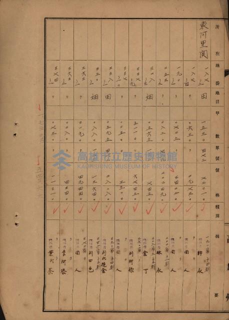 旗山郡（官有地價格一筆限調書）藏品圖，第166張