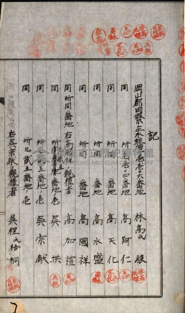 土地賣渡承諾書綴－完結
（阿公店溪治水工事用地－第一回買收）藏品圖，第167張
