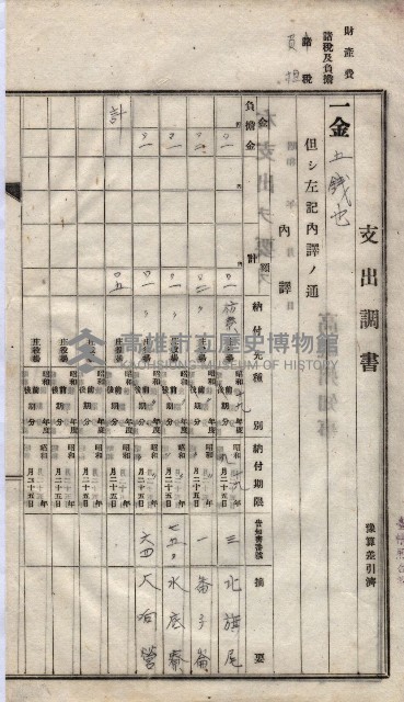 諸稅關係書綴藏品圖，第167張