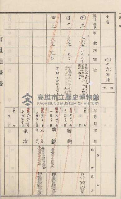 杉林庄官租地臺帳（二冊之內第二號）藏品圖，第167張