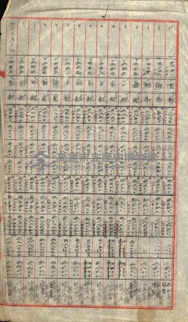 陸軍用地關係綴（評價關係）藏品圖，第182張