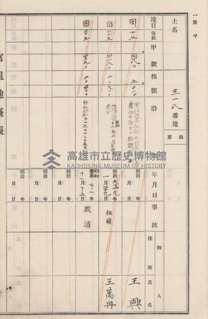 旗山街官租地臺帳（二冊之內第二號）藏品圖，第167張