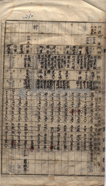 馬臨營第七二號ノ內第一三○號藏品圖，第167張