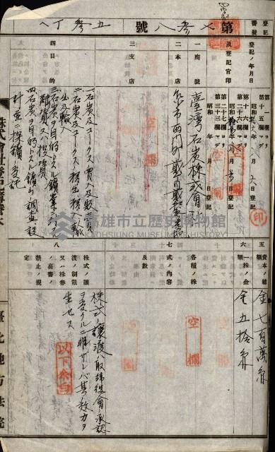 國有財產準貸付許可綴－高雄州高雄市
（昭和十七年度）藏品圖，第167張