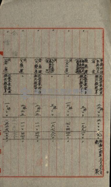 國有財產增減計算證明證憑書藏品圖，第166張