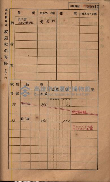 高雄州鳳山郡鳥松庄夢裡、崎子脚、十九灣家屋稅名寄帳
（一冊之內第一號）藏品圖，第167張