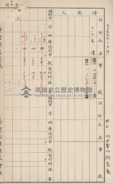 臺灣拓殖株式會社田寮貸付料名寄帳藏品圖，第167張