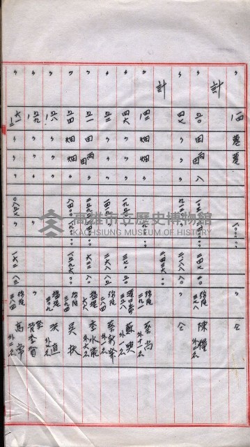 會計檢察院關係書類藏品圖，第166張